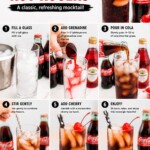 Cola being poured into high ball glass mixed with grenadine and topped with cherry, over ice.